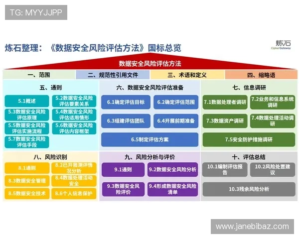 ag视讯安全中心保障用户资金安全与系统稳定的全面措施分析