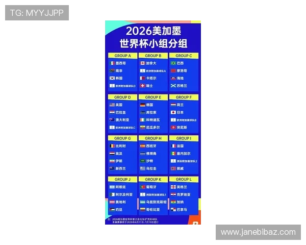 2026年世界杯杯参赛名单公布后球迷最关心的球队阵容详解
