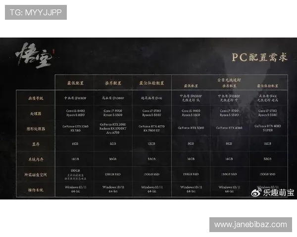 凯时地址官方入口更新公告及安全登录技巧帮助玩家无忧游戏体验